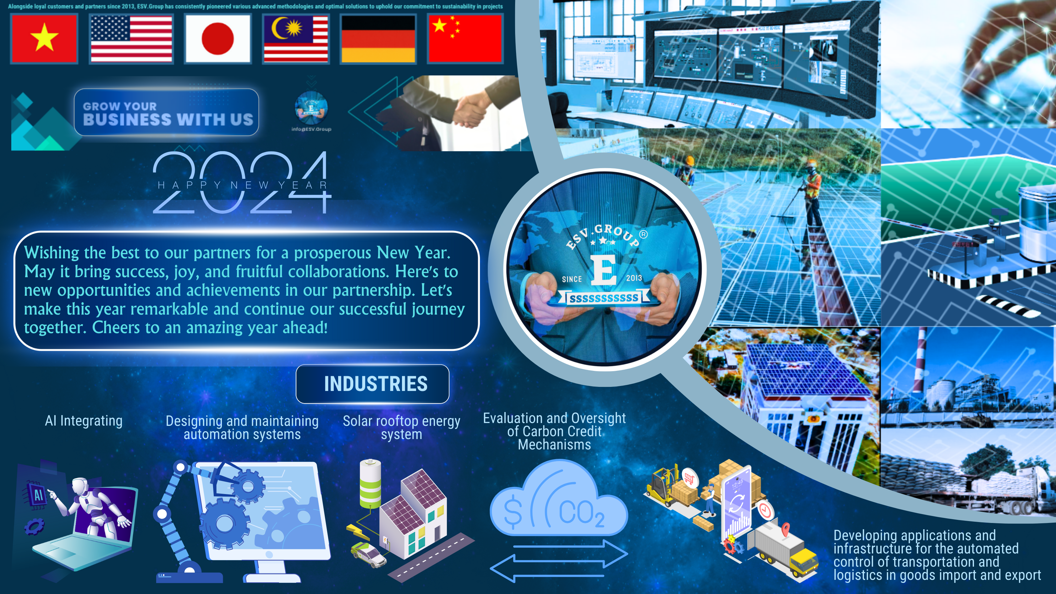 ESV GROUP offers collaborative prospects in AI integration, automation system design and maintenance, solar rooftop energy solutions, oversight of Carbon Credit Mechanisms, as well as developing applications and infrastructure for automated control in goods import and export logistics